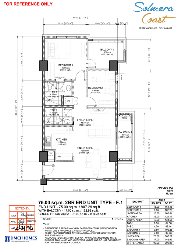 slc-2br-type-f1_orig